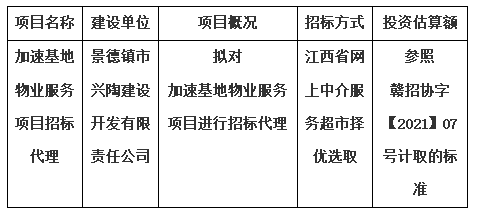 加速基地物业服务项目招标代理计划公告