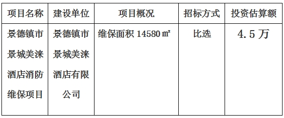 景德镇市景城美涞酒店消防维保项目计划公告