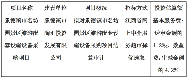 景德镇市名坊园景区旅游配套设施设备采购项目结算审计服务项目计划公告