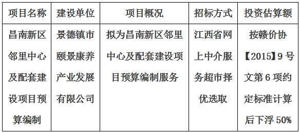 昌南新区邻里中心及配套建设项目预算编制计划公告