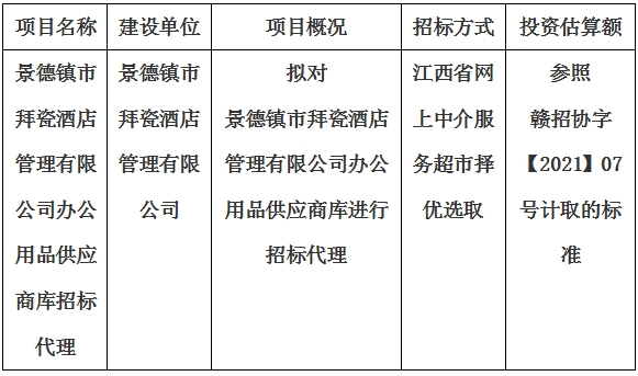 景德镇市拜瓷酒店管理有限公司办公用品供应商库招标代理计划公告