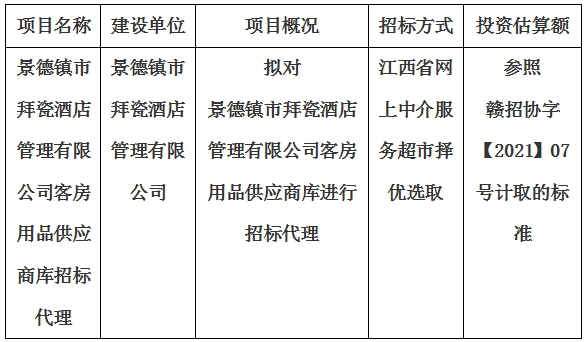 景德镇市拜瓷酒店管理有限公司客房用品供应商库招标代理计划公告