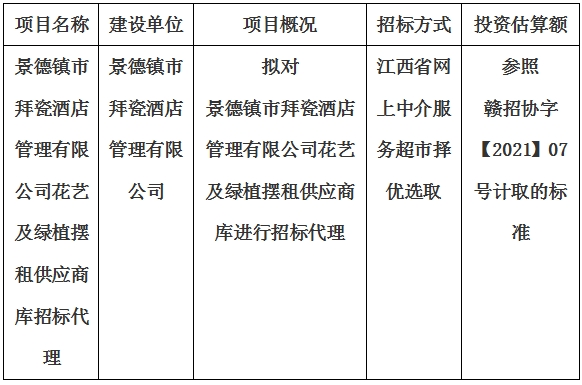 景德镇市拜瓷酒店管理有限公司花艺及绿植摆租供应商库招标代理计划公告