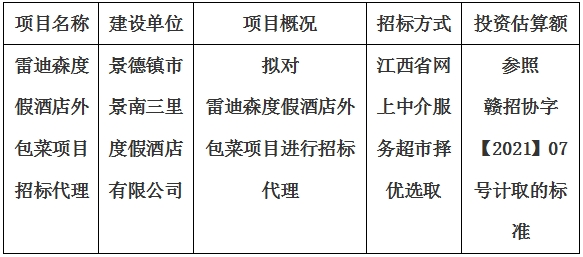 雷迪森度假酒店外包菜项目招标代理计划公告