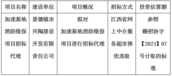 加速基地消防维保项目招标代理计划公告