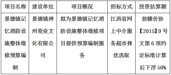 景德镇记忆消防设施整体维修预算编制计划公告