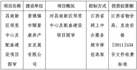 昌南新区邻里中心及配套建设项目图审计划公告