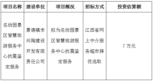 名坊园景区智慧旅游服务中心建设项目抗震鉴定服务计划公告