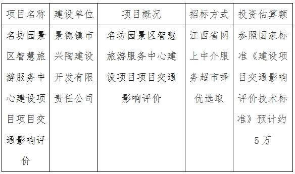 名坊园景区智慧旅游服务中心建设项目交通影响评价计划公告