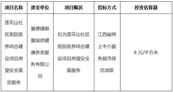 莲花山社区医院医养结合建设项目房屋安全鉴定服务计划公告