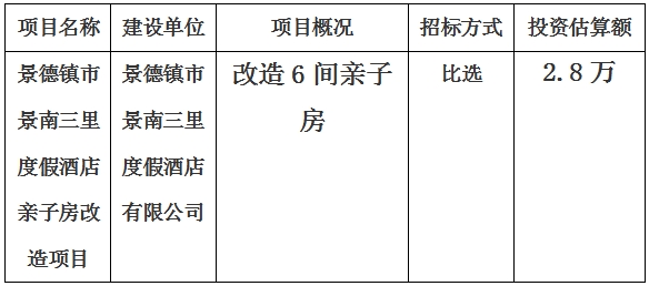 景德镇市景南三里度假酒店亲子房改造项目计划公告