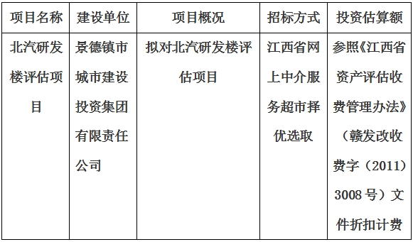 北汽研发楼评估项目计划公告