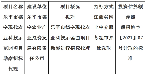 乐平市德宇现代农业科技示范园项目勘察招标代理计划公告