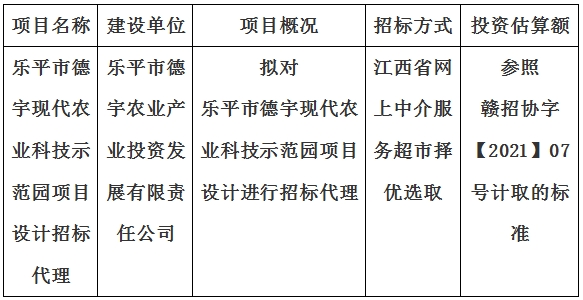 乐平市德宇现代农业科技示范园项目设计招标代理计划公告