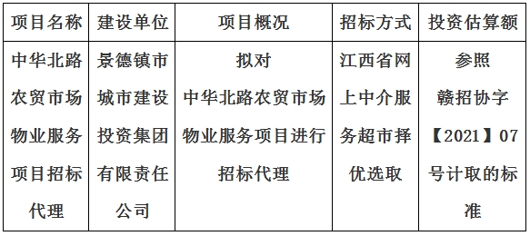 中华北路农贸市场物业服务项目招标代理计划公告