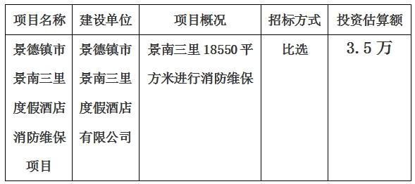 景德镇市景南三里度假酒店消防维保项目计划公告