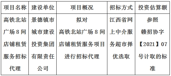 高铁北站广场8间店铺租赁服务招标代理计划公告