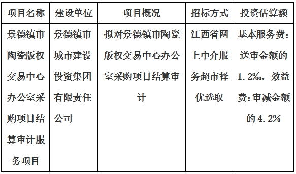 景德镇市陶瓷版权交易中心办公室采购项目结算审计服务项目计划公告