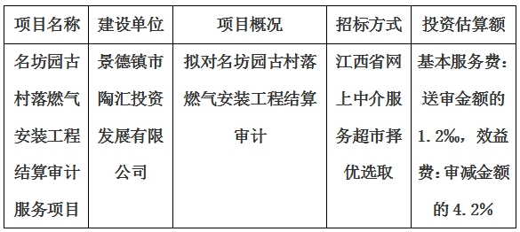 名坊园古村落燃气安装工程结算审计服务项目计划公告