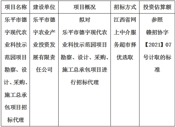 乐平市德宇现代农业科技示范园项目勘察、设计、采购、施工总承包项目招标代理计划公告