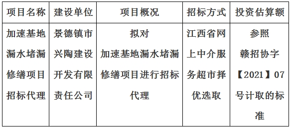 加速基地漏水堵漏修缮项目招标代理计划公告