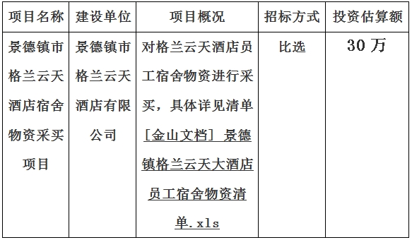 景德镇市格兰云天酒店宿舍物资采买项目计划公告