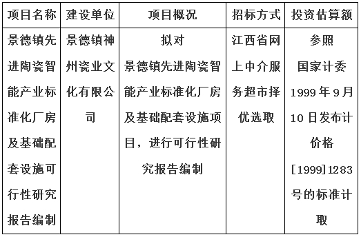 景德镇先进陶瓷智能产业标准化厂房及基础配套设施可行性研究报告编制计划公告