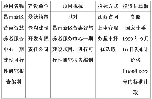 昌南新区普惠智慧养老服务中心一期建设可行性研究报告编制计划公告