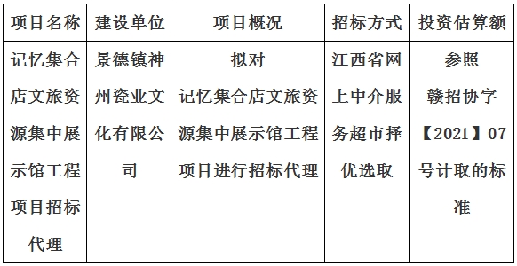 记忆集合店文旅资源集中展示馆工程项目招标代理计划公告