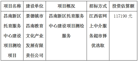 昌南新区托育服务中心建设项目测绘项目计划公告
