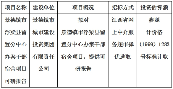 景德镇市浮梁县留置分中心办案干部宿舍项目可研报告计划公告