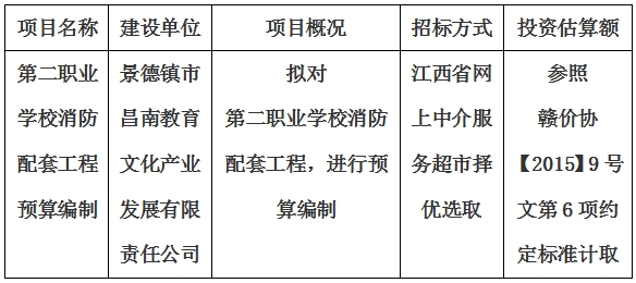 第二职业学校消防配套工程预算编制计划公告