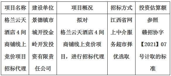 格兰云天酒店4间商铺线上竞价项目招标代理计划公告