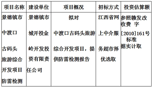 景德镇市中渡口古码头旅游综合开发项目防雷检测计划公告