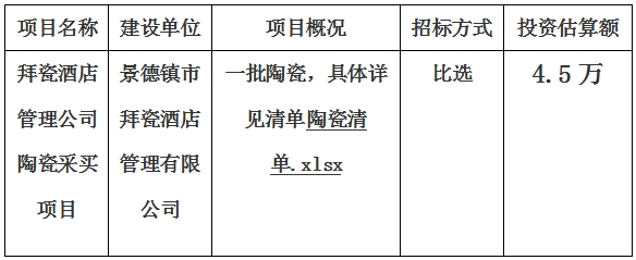 拜瓷酒店管理公司陶瓷采买项目计划公告