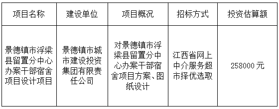 景德镇市浮梁县留置分中心员工宿舍项目设计项目计划公告