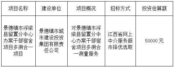 景德镇市浮梁县留置分中心员工宿舍项目多测合一项目计划公告