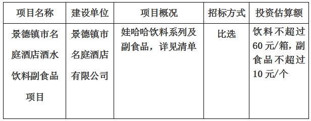 景德镇市名庭酒店酒水饮料副食品项目计划公告