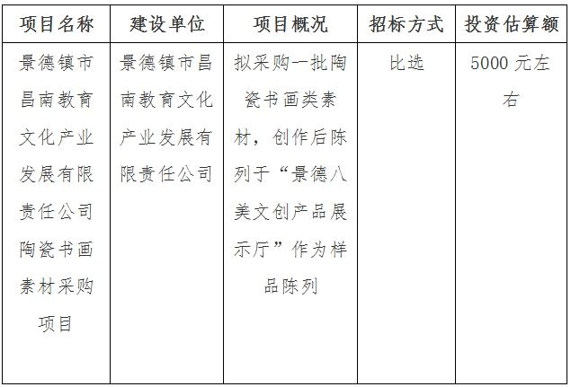 景德镇市昌南教育文化产业发展有限责任公司陶瓷书画素材采购项目计划公告