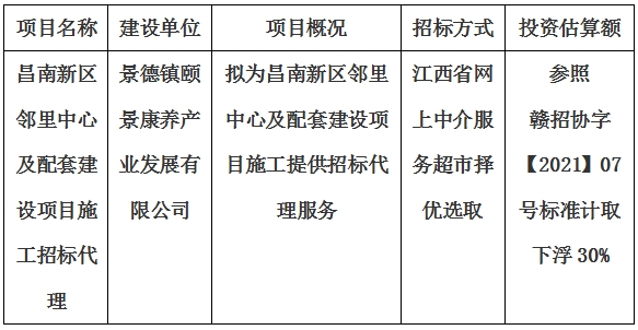 昌南新区邻里中心及配套建设项目施工招标代理计划公告