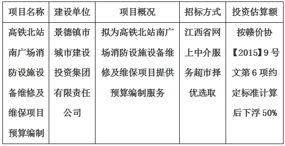 高铁北站南广场消防设施设备维修及维保项目预算编制计划公告