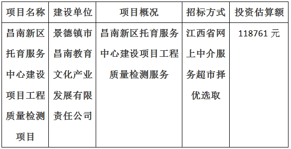 昌南新区托育服务中心建设项目工程质量检测项目计划公告