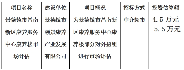 景德镇市昌南新区康养服务中心康养楼市场评估项目计划公告