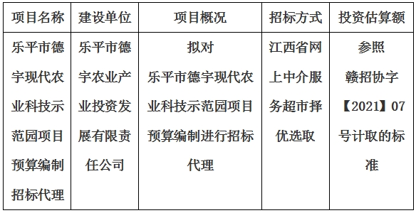 乐平市德宇现代农业科技示范园项目预算编制招标代理计划公告