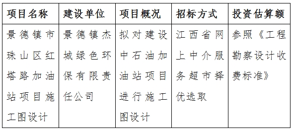 景德镇市珠山区红塔路加油站项目施工图设计计划公告