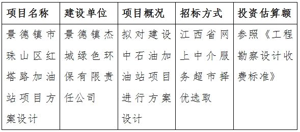 景德镇市珠山区红塔路加油站项目方案设计计划公告