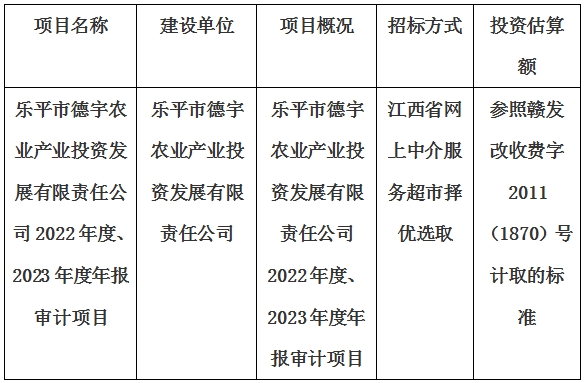 乐平市德宇农业产业投资发展有限责任公司2022年度、2023年度年报审计项目计划公告