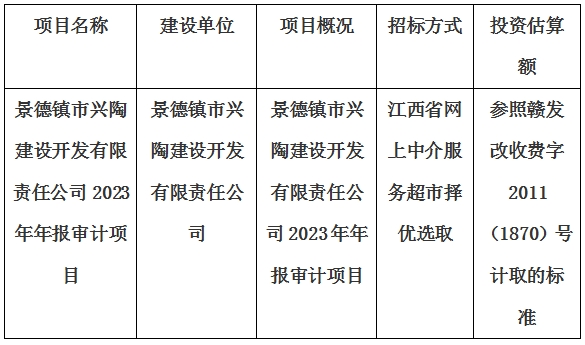 景德镇市兴陶建设开发有限责任公司2023年年报审计项目计划公告