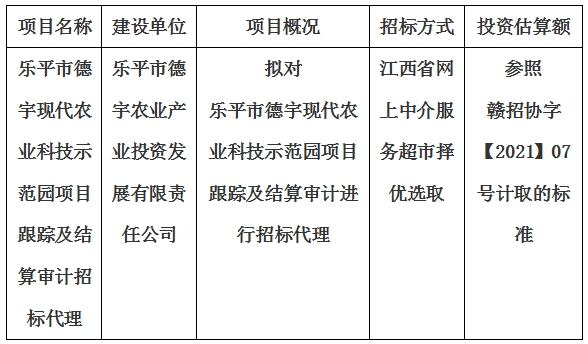 乐平市德宇现代农业科技示范园项目跟踪及结算审计招标代理计划公告