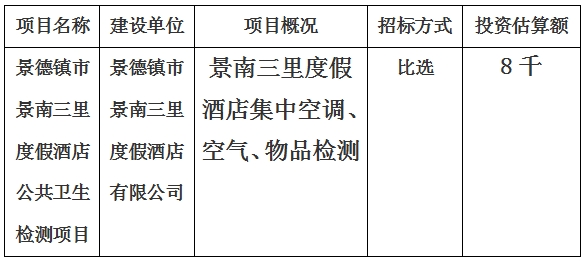 景德镇市景南三里度假酒店公共卫生检测项目计划公告